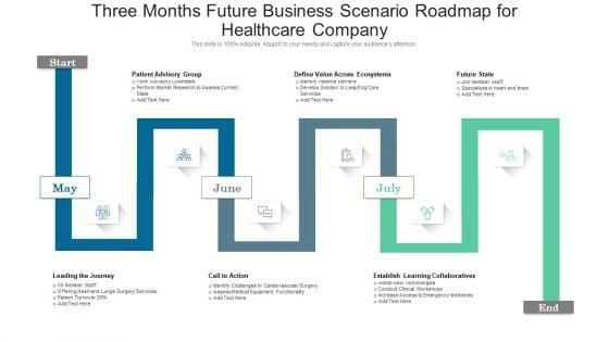 Three_Months_Future_Business_Scenario_Roadmap_For_Healthcare_Company_Slides_Slide_1.jpg