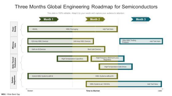 Three_Months_Global_Engineering_Roadmap_For_Semiconductors_Topics_Slide_1.jpg