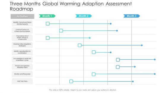 Three_Months_Global_Warming_Adaption_Assessment_Roadmap_Microsoft_Slide_1.jpg