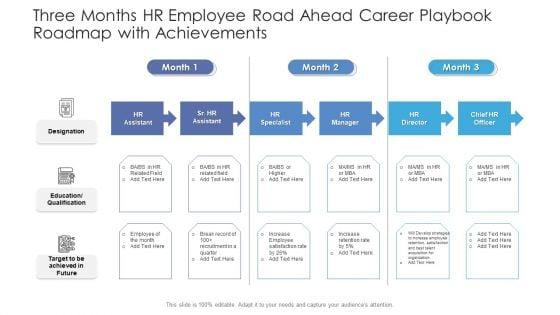 Three_Months_HR_Employee_Road_Ahead_Career_Playbook_Roadmap_With_Achievements_Brochure_Slide_1.jpg