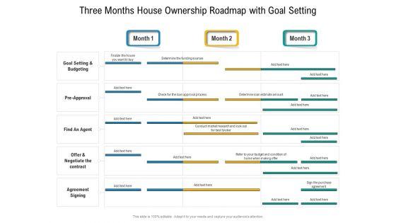 Three_Months_House_Ownership_Roadmap_With_Goal_Setting_Elements_Slide_1.jpg