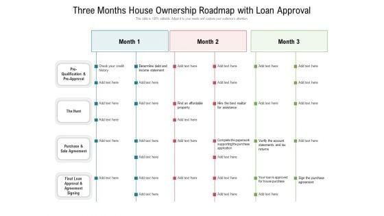 Three_Months_House_Ownership_Roadmap_With_Loan_Approval_Formats_Slide_1.jpg
