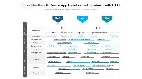Three_Months_IOT_Device_App_Development_Roadmap_With_UX_UI_Formats_Slide_1.jpg