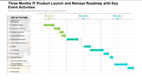 Three_Months_IT_Product_Launch_And_Release_Roadmap_With_Key_Event_Activities_Themes_Slide_1.jpg