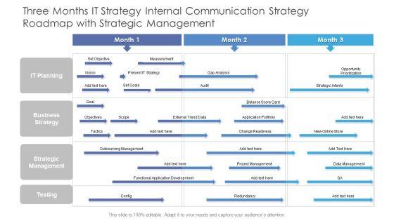 Three_Months_IT_Strategy_Internal_Communication_Strategy_Roadmap_With_Strategic_Management_Demonstration_Slide_1.jpg