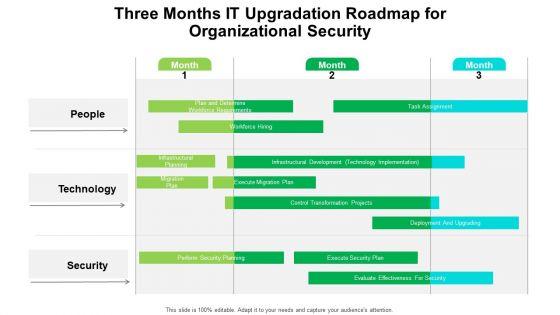 Three_Months_IT_Upgradation_Roadmap_For_Organizational_Security_Brochure_Slide_1.jpg