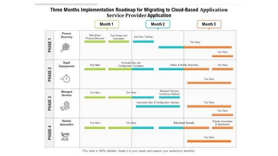 Three_Months_Implementation_Roadmap_For_Migrating_To_Cloud_Based_Application_Service_Provider_Application_Background_Slide_1.jpg