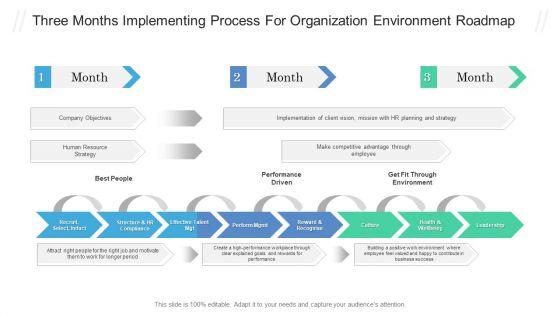 Three_Months_Implementing_Process_For_Organization_Environment_Roadmap_Professional_PDF_Slide_1.jpg