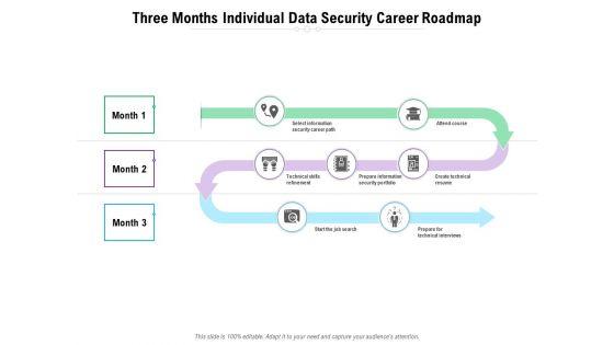 Three_Months_Individual_Data_Security_Career_Roadmap_Inspiration_Slide_1.jpg