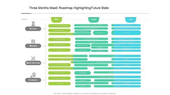 Three_Months_Maas_Roadmap_Highlighting_Future_State_Infographics_Slide_1.jpg