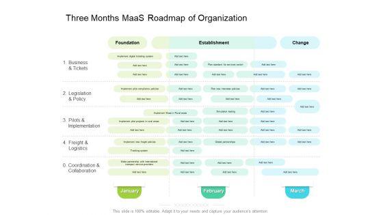 Three_Months_Maas_Roadmap_Of_Organization_Information_Slide_1.jpg