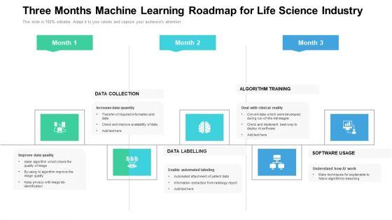 Three_Months_Machine_Learning_Roadmap_For_Life_Science_Industry_Summary_Slide_1.jpg