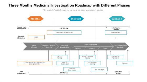 Three_Months_Medicinal_Investigation_Roadmap_With_Different_Phases_Mockup_Slide_1.jpg