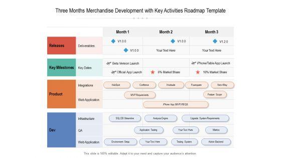 Three_Months_Merchandise_Development_With_Key_Activities_Roadmap_Template_Introduction_Slide_1.jpg