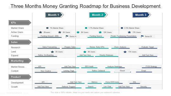 Three_Months_Money_Granting_Roadmap_For_Business_Development_Download_Slide_1.jpg