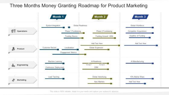 Three_Months_Money_Granting_Roadmap_For_Product_Marketing_Information_Slide_1.jpg