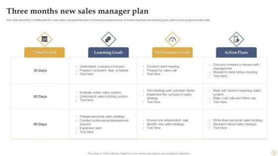 Three_Months_New_Manager_Plan_Ppt_PowerPoint_Presentation_Complete_Deck_With_Slides_Slide_3.jpg