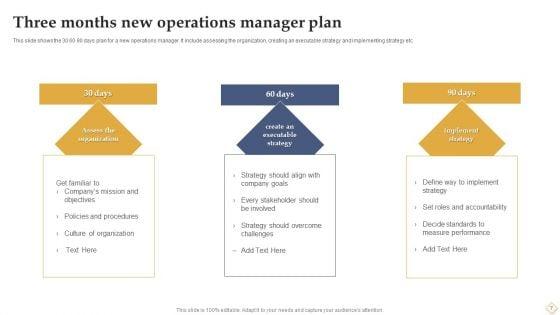 Three_Months_New_Manager_Plan_Ppt_PowerPoint_Presentation_Complete_Deck_With_Slides_Slide_7.jpg