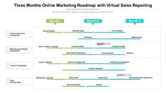 Three_Months_Online_Marketing_Roadmap_With_Virtual_Sales_Reporting_Graphics_Slide_1.jpg