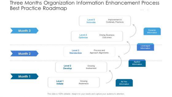 Three_Months_Organization_Information_Enhancement_Process_Best_Practice_Roadmap_Microsoft_Slide_1.jpg