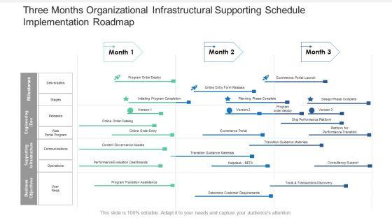 Three_Months_Organizational_Infrastructural_Supporting_Schedule_Implementation_Roadmap_Background_Slide_1.jpg