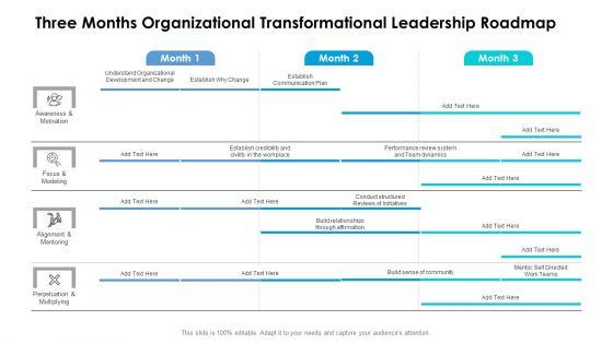 Three_Months_Organizational_Transformational_Leadership_Roadmap_Themes_Slide_1.jpg