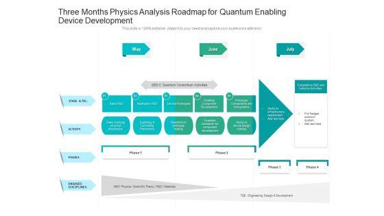 Three_Months_Physics_Analysis_Roadmap_For_Quantum_Enabling_Device_Development_Graphics_Slide_1.jpg