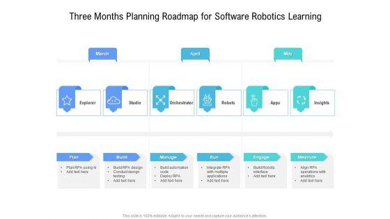 Three_Months_Planning_Roadmap_For_Software_Robotics_Learning_Brochure_Slide_1.jpg