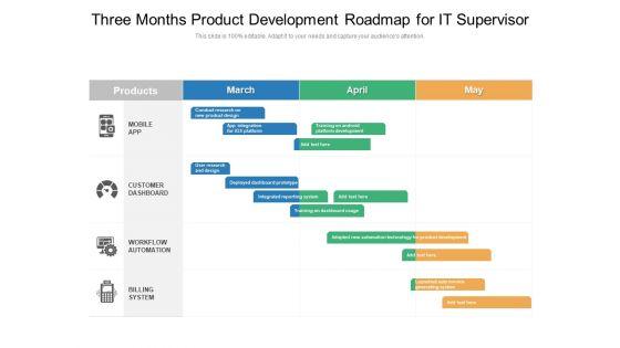 Three_Months_Product_Development_Roadmap_For_IT_Supervisor_Diagrams_Slide_1.jpg