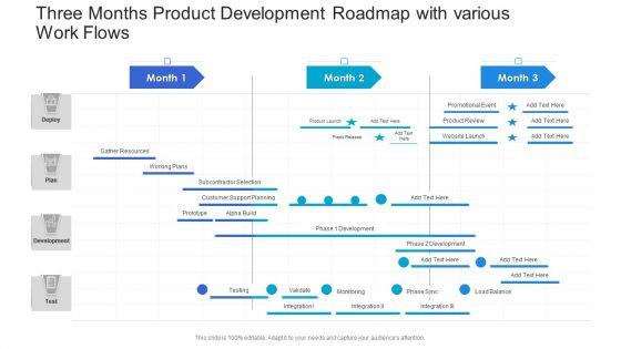 Three_Months_Product_Development_Roadmap_With_Various_Work_Flows_Formats_PDF_Slide_1.jpg