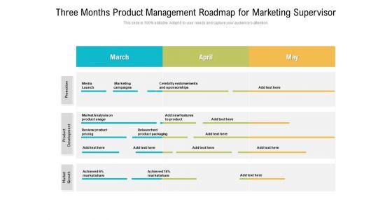 Three_Months_Product_Management_Roadmap_For_Marketing_Supervisor_Structure_Slide_1.jpg