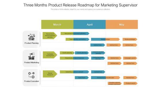 Three_Months_Product_Release_Roadmap_For_Marketing_Supervisor_Designs_Slide_1.jpg