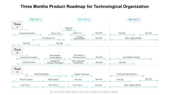 Three_Months_Product_Roadmap_For_Technological_Organization_Diagrams_Slide_1.jpg