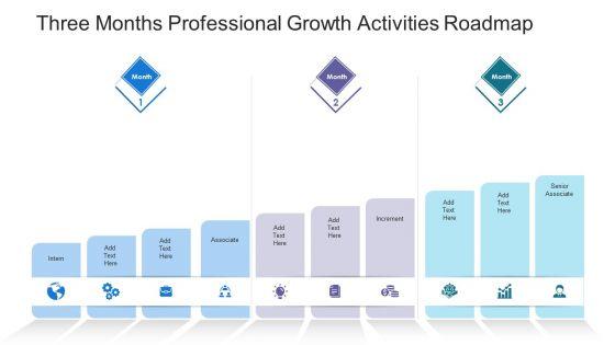 Three_Months_Professional_Growth_Activities_Roadmap_Infographics_Slide_1.jpg