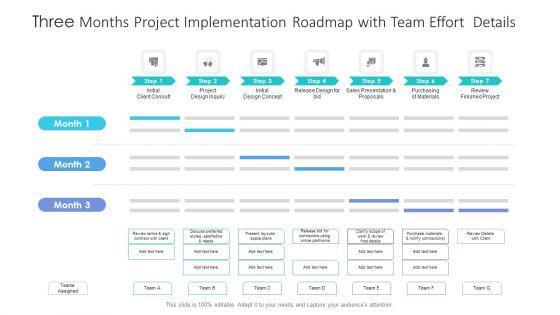 Three_Months_Project_Implementation_Roadmap_With_Team_Effort_Details_Summary_Slide_1.jpg