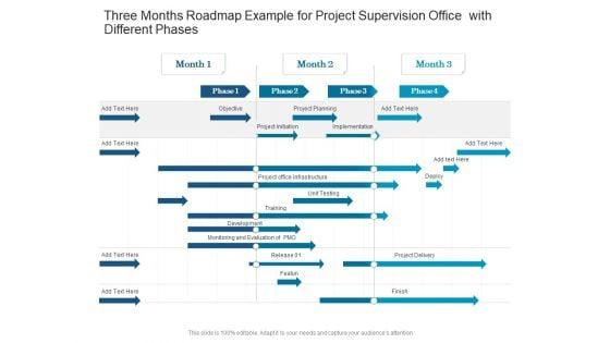 Three_Months_Roadmap_Example_For_Project_Supervision_Office_With_Different_Phases_Formats_Slide_1.jpg