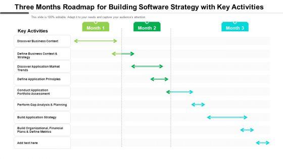 Three_Months_Roadmap_For_Building_Software_Strategy_With_Key_Activities_Rules_Slide_1.jpg