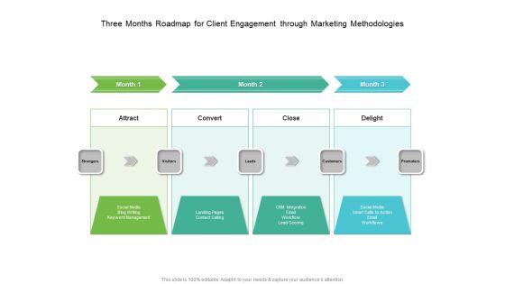 Three_Months_Roadmap_For_Client_Engagement_Through_Marketing_Methodologies_Introduction_Slide_1.jpg