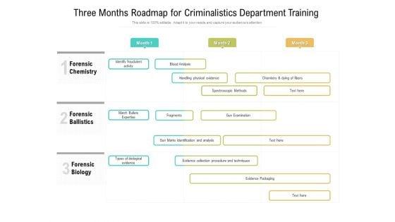 Three_Months_Roadmap_For_Criminalistics_Department_Training_Rules_Slide_1.jpg