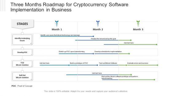 Three_Months_Roadmap_For_Cryptocurrency_Software_Implementation_In_Business_Summary_PDF_Slide_1.jpg