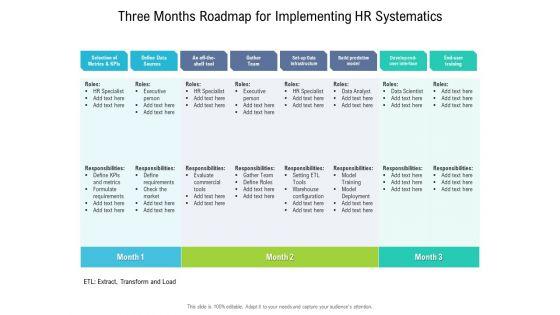 Three_Months_Roadmap_For_Implementing_HR_Systematics_Brochure_Slide_1.jpg