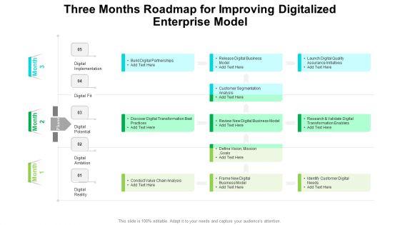 Three_Months_Roadmap_For_Improving_Digitalized_Enterprise_Model_Diagrams_Slide_1.jpg
