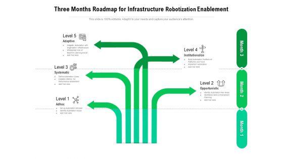 Three_Months_Roadmap_For_Infrastructure_Robotization_Enablement_Formats_Slide_1.jpg