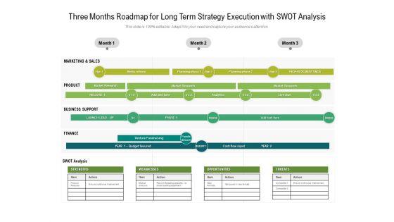 Three_Months_Roadmap_For_Long_Term_Strategy_Execution_With_SWOT_Analysis_Template_Slide_1.jpg