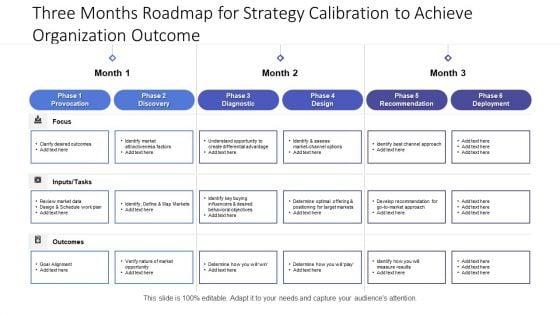 Three_Months_Roadmap_For_Strategy_Calibration_To_Achieve_Organization_Outcome_Demonstration_Slide_1.jpg