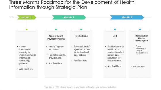 Three_Months_Roadmap_For_The_Development_Of_Health_Information_Through_Strategic_Plan_Brochure_Slide_1.jpg