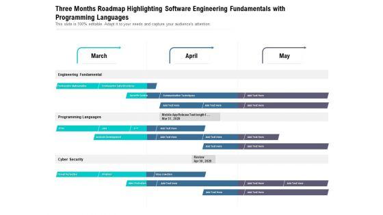 Three_Months_Roadmap_Highlighting_Software_Engineering_Fundamentals_With_Programming_Languages_Ideas_Slide_1.jpg