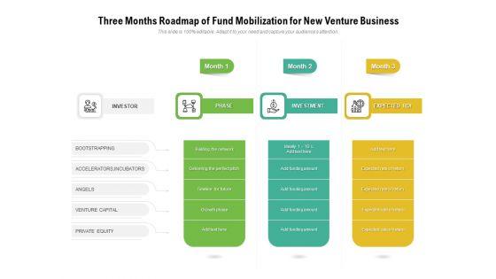 Three_Months_Roadmap_Of_Fund_Mobilization_For_New_Venture_Business_Infographics_Slide_1.jpg