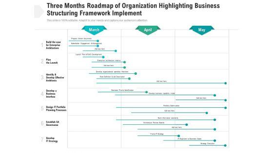 Three_Months_Roadmap_Of_Organization_Highlighting_Business_Structuring_Framework_Implement_Elements_Slide_1.jpg