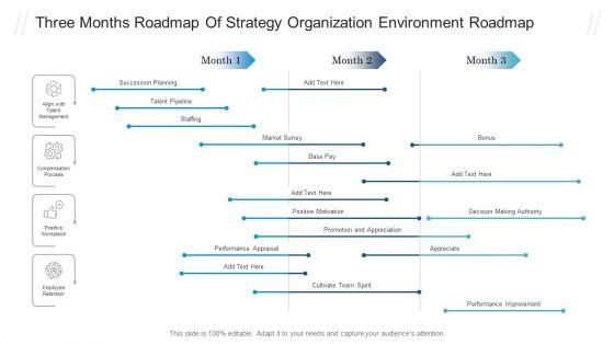 Three_Months_Roadmap_Of_Strategy_Organization_Environment_Roadmap_Pictures_PDF_Slide_1.jpg